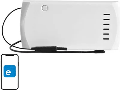 Immagine prodotto di Sonoff iFan04-H Bianco cablato e senza fili