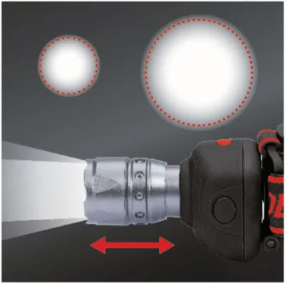 Productafbeelding van KS Tools perfectLight hoofdlamp met focus, 140 lumen