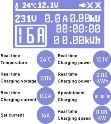 Zdjęcie produktu dla Przenośna ładowarka do samochodów elektrycznych z wtykiem typu 2 i regulowanym prądem ładowania