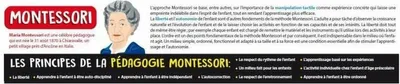 Produktbild von Lernspiel Lisciani Giochi Number Box Game (FR)