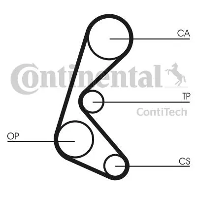 Produktbild von Continental ContiTech CT964 Zahnriemen für FIAT PALIO (178BX)