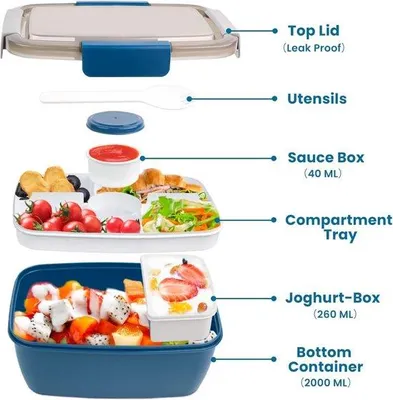 Produktbild von Famanu Lunchbox - Lebensmittelsichere Materialien, 2000 ml