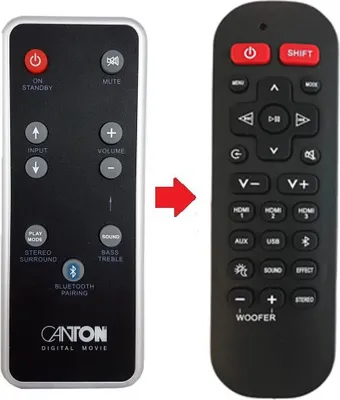 Produktbild von Ersatz Fernbedienung für Canton DM9 | DM90.3 | DM900