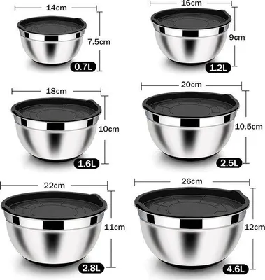 Produktbild von Famanu Rührschüssel Set 6-teilig - Edelstahl, Schwarz, mit luftdichtem Deckel