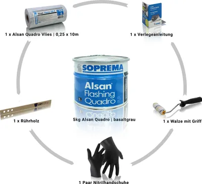 Produktbild von ALSAN FLASHING QUADRO PROFI PACK | RAL 7040 | fenstergrau