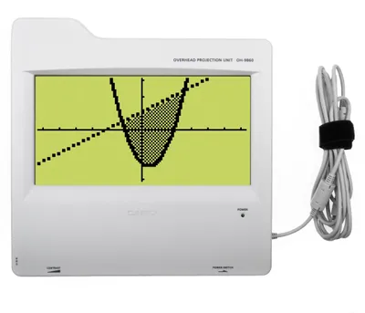 Produktbild von Casio OH-9860 Overheaddisplay für FX-9860 G/FX- 9860 G SD zum Anschluß an USB-Schnittstelle