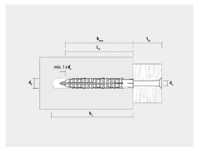 Productafbeelding van 100 universele pluggen, standaard pluggen, FL 6-60