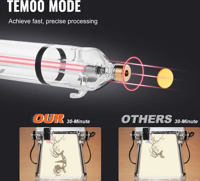 Zdjęcie produktu dla SucceBuy 90W tuba laserowa CO2, długość 49,2 cala (1250 mm) do grawerki laserowej, tuba laserowa do grawerki laserowej CO2 szklana tuba laserowa