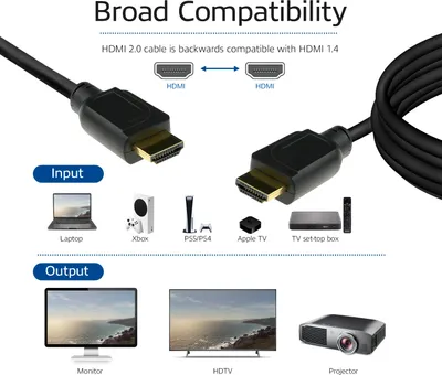 Obrázok produktu pre ACT AK3947, 6,1 m, Typ HDMI (štandard), Typ HDMI (štandard), 18 Gbit/s, Audio Return Channel (ARC), Čierna
