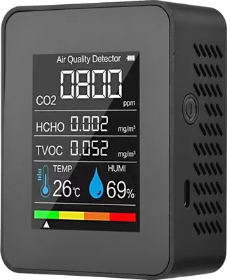 Obrázek produktu pro Přenosný monitor kvality vzduchu v interiéru Detektor CO2 5 v 1 Formaldehyd HCHO TVOC Tester LCD Teplota Vlhkost Tester Dobíjecí měřič alarmu CO2 pro pokoj Kancelář Skleník Skladiště