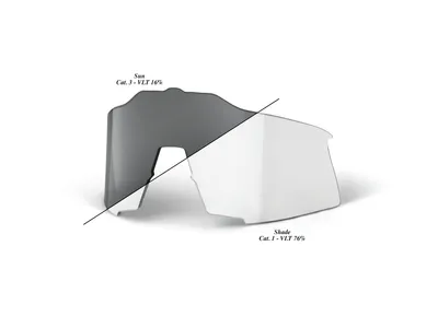Produktbild von 100% Speedcraft - Photochromic Replacement Lens unis clear smoke - selbsttöne...