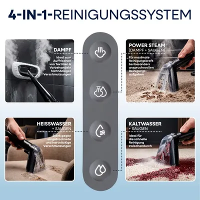 Produktbild von CLEANmaxx 4-in-1-Polster- und Dampfreiniger - Polsterpflege, Teppichpflege, Textilpflege, Reinigungszubehör für die Pflege passender Textiloberflächen