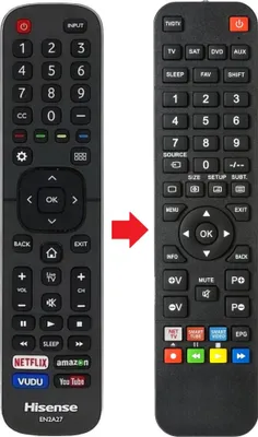 Produktbild von Fernbedienung geeignet für HISENSE EN33924HS | EN33925A | H7GB1