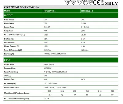 Obrázek produktu pro Zdroj pro LED 24V 1,25A 30W POS FTPC30V24-L