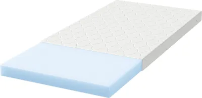 A cross-section of a mattress showing its foam layers.