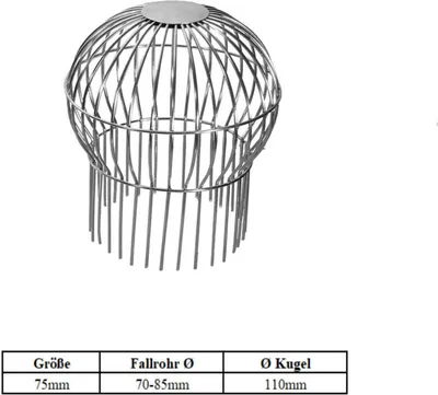 Produktbild von Edelstahl V4A Laubfanggitter Dachrinnensieb Dachrinnenschutz Laubfang Dachrinne 75mm
