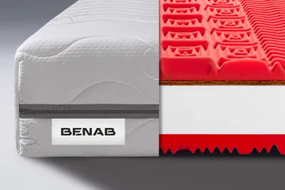 A cross-section of a mattress showing its internal layers and outer casing.