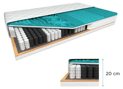Produktbild von Kokosmatratze COCO MAXI 20 cm 180 x 200 cm Matratzenschutz: OHNE Matratzenschoner