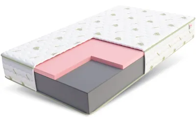 A cutaway view of a mattress showing its different layers.