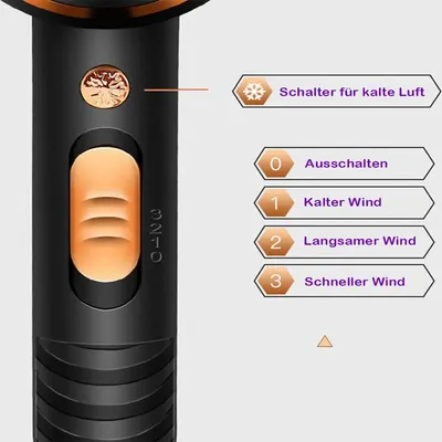 Produktbild von Haartrockner Haartrockner mit 3 Diffusor, Haartrockner Ionen 1700 Watt Hair Dryer mit 3 Hitze- und 2 Geschwindigkeiten für Glattes und Lockiges Haar