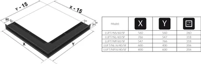 Produktbild von Eck-Lüftungsgitter LUFT links 60x40x6 Graphite Slim