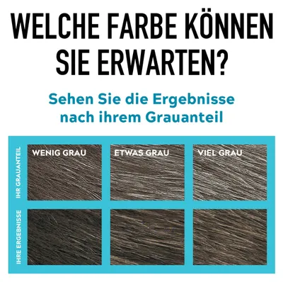 Imagen del producto de JUST FOR MEN, Gel para colorear el cabello, tipo cepillo, color marrón medio, 1 unidad