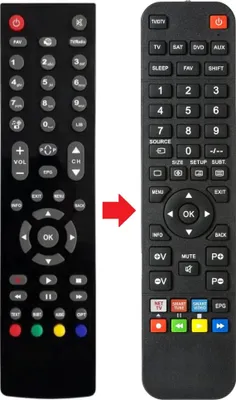 Produktbild von Fernbedienung geeignet für DIGIHOME DI-TS1124