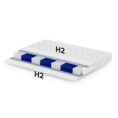 Obrázek produktu pro Matrace zdravotní, 90x200 cm, MEDIRO FORM, 7 zón, pružinový jádro s kapslovými pružinami, výška 20 cm, kvalitní matrace s pružinovým jádrem