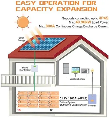 Obrázok produktu pre 12V 300Ah lítiovo-iónová batéria – akumulátor energie – solárny akumulátor – akumulátor pre cestovanie – ľahká konštrukcia – bezpečnostný systém BMS s prúdom 200A