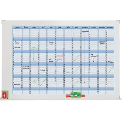 Zdjęcie produktu dla Nobo Monthly Board Planner (Magnetic), Miesiąc, Biały, Krajobraz, 900 mm, 600 mm, 2,95 kg