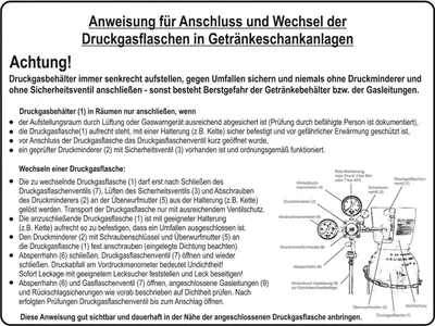 Produktbild von „Anweisung“, Schild aus Kunststoff