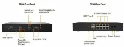 Zdjęcie produktu dla SonicWall TZ680, 5 Gbit/s, 2,5 Gbit/s, 2,5 Gbit/s, 3000 Mbit/s, 2500 Mbit/s, Przewodowa