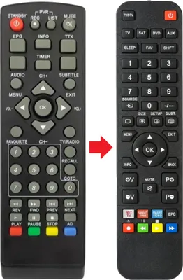 Produktbild von Fernbedienung geeignet für MAGNET TV DVB-T2HEVC