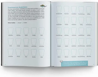 Zdjęcie produktu dla Kuhlmann, L: Das große Buch der Selbstreflexion