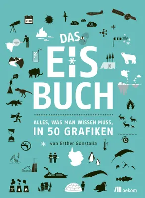 Image de Das Eisbuch