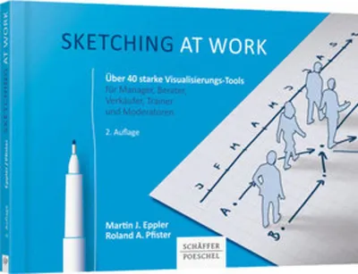 Produktbild von Sketching at work
