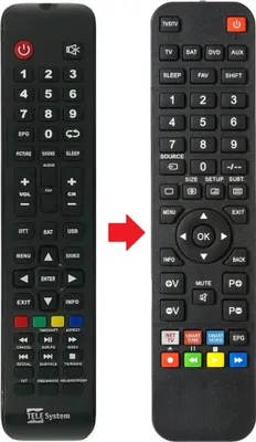 Produktbild von Fernbedienung geeignet für TELESYSTEM SOUND32LED08 | SOUND39-LED08