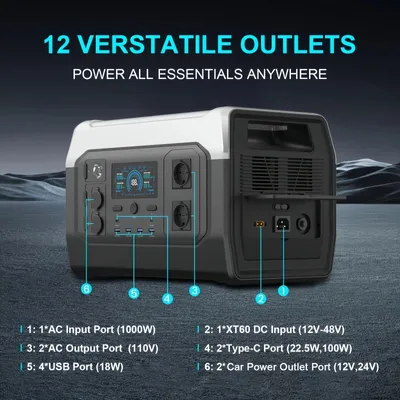 Obrázek produktu pro Solární generátor - Přenosný generátor - Energetická stanice - Nouzové napájení - Elektrárna