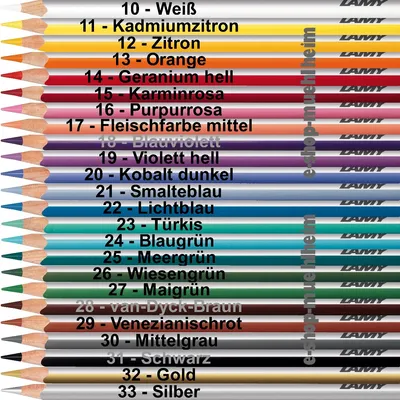 Produktbild von LAMY Farbstift plus helioblue reddish - plus helioblue reddish - 1222268