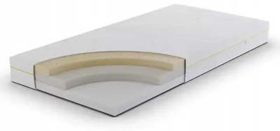 Matratze 80 x 180 cm H1/H2, Latex-Matratze mit Gedächtnisschaum & Kaltschaum, Bezug, beidseitig – Cosmix