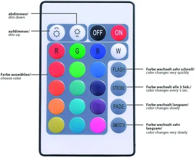 Image de Leuchten Direkt HV NEON LED Lichtband 5m LED Strip 230V Hochvolt, IP44 49W-RGB