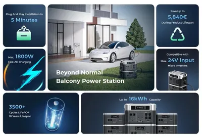 Zdjęcie produktu dla Przenośna stacja zasilania - Mobilny akumulator - Zasilanie awaryjne - Energia słoneczna - Pojemność 2048 Wh - Wyjście AC 2200 W