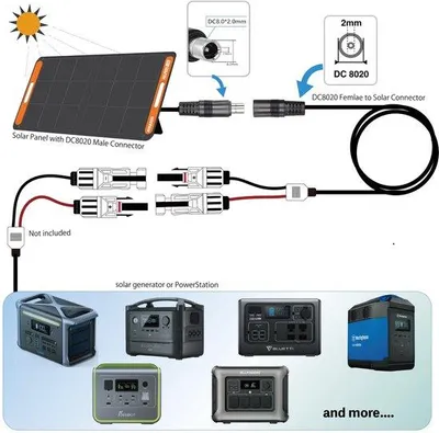 Zdjęcie produktu dla Złącze słoneczne do gniazda DC8020 (żeńskie) - kabel solarny 1,8 m - adapter DC8020 - wtyk męski
