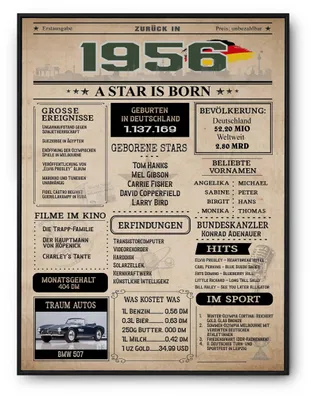 Productafbeelding van Jubileumposter - Geboortejaar 1956 - Wanddecoratie - 1956
