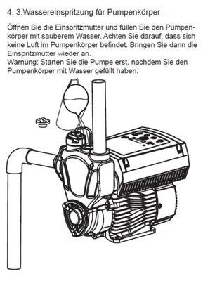 Produktbild von CHM GmbH® Hauswasserwerk Druckerhöhungsanlage Pumpe mit Inverter 6500 L/h, 6 Bar Druck