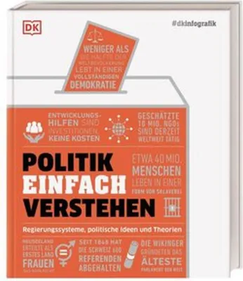 Image de #dkinfografik. Politik einfach verstehen