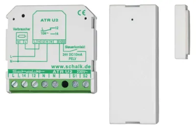 Produktbild von Schalk Steuerungstechnik Zu-/Abluftset ZAS K2 drahtgebundene Variante
