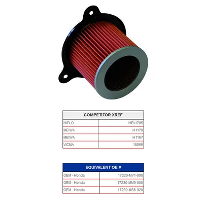 Immagine prodotto di Champion Luftfilter J307*