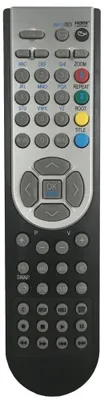 Ersatz Fernbedienung für Sanyo CE19LC80DVN-CS | CE22LC80DVN-CS | CE22LD08DV