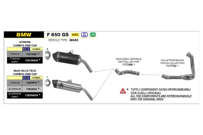 Image de Connecteur central ARROW interchangeable avec l'original pour BMW